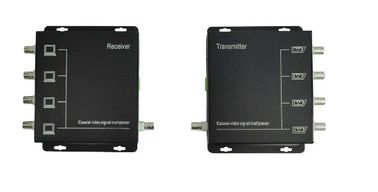 Multiplekser analogowych cyfrowych przetworników wideo wysokiej szybkości, 4-kanałowy multiplekser analogowy