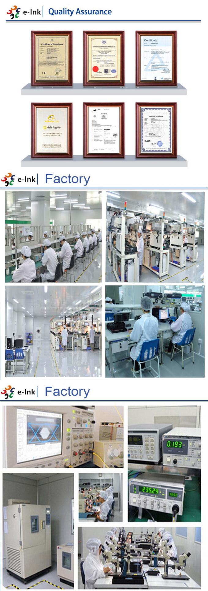 E-link Factory i certyfikaty