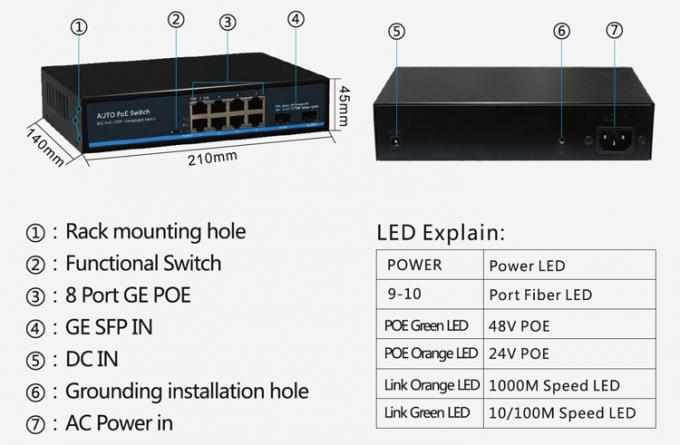 Auto 24V 48V PoE Switch 3.jpg