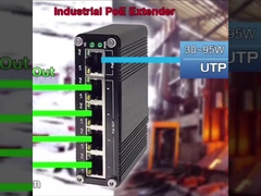 Konwerter mediów PoE - Kompaktowe i wydajne rozwiązanie sieciowe