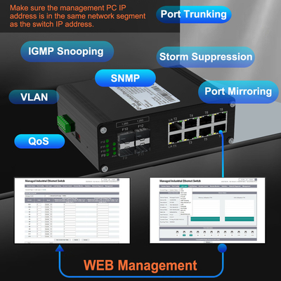 Industrial Managed Ethernet Switch 8 Port 10/100/1000T RJ45 With 4 Port 1000X SFP Uplink