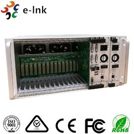10G SFP+ Port Dvi To Ethernet Converter 5U Rack Card Type 4K 3840*2160/60P